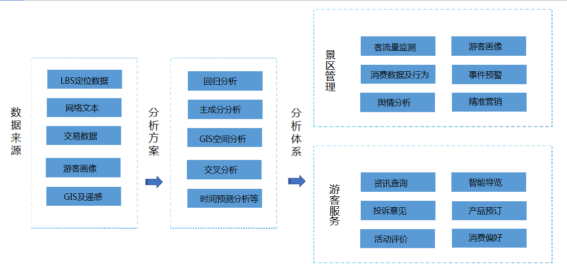 腾博官网-诚信为本,专业服务!