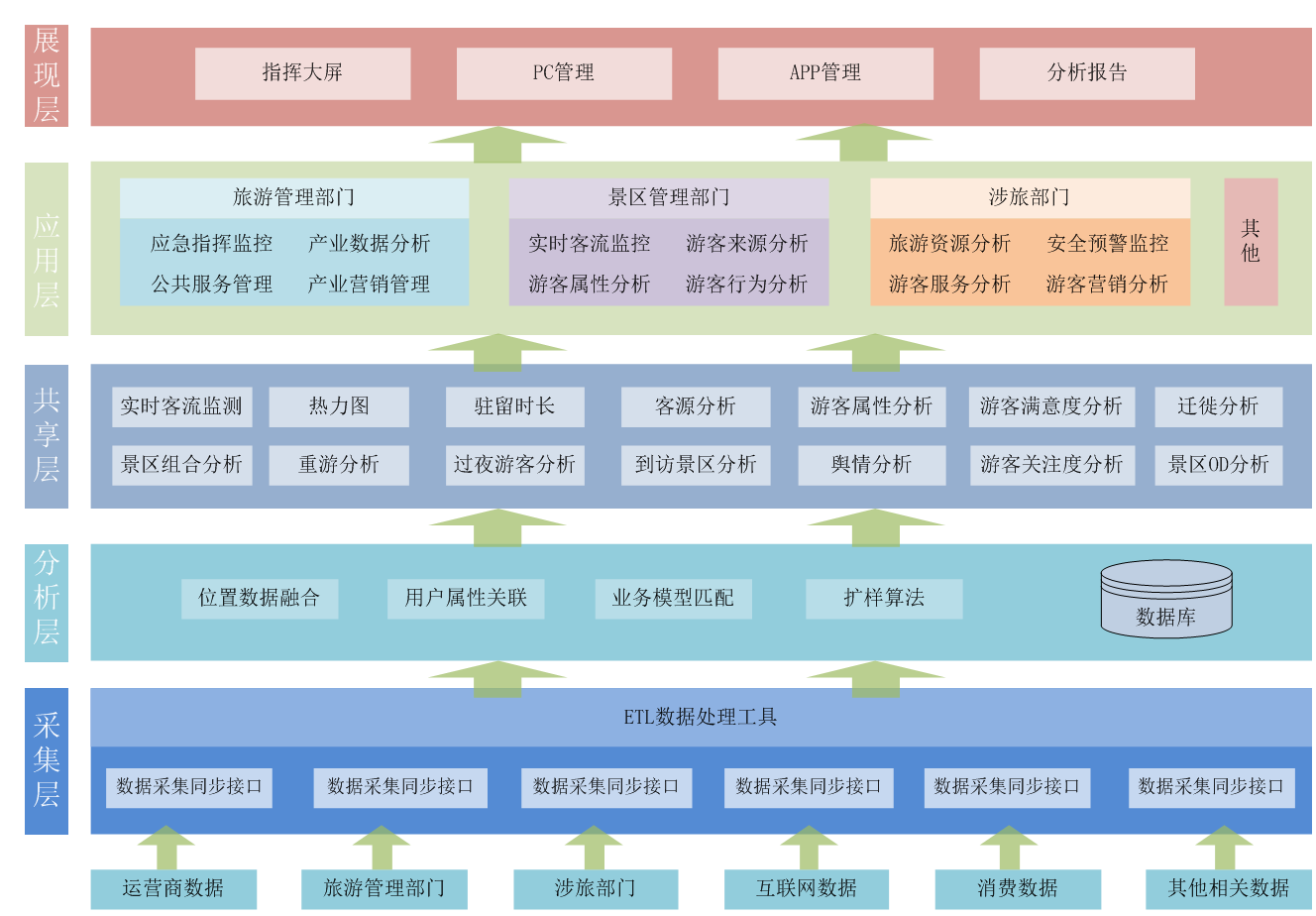 腾博官网-诚信为本,专业服务!